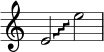{
\override Score.TimeSignature #'stencil = ##f
\relative c' {
\override Glissando.style = #'trill
e2\glissando e'
}
}