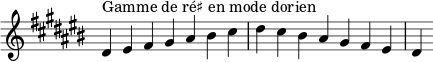 {
\override Score.TimeSignature #'stencil = ##f
\relative c' {
\key dis \dorian
\clef treble \time 7/4
dis4^\markup { Gamme de ré♯ en mode dorien } eis fis gis ais bis cis dis cis bis ais gis fis eis dis
} }