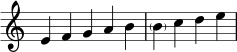 {
\override Score.TimeSignature #'stencil = ##f
\relative c' {
\clef treble \time 5/4
e4 f g a b
\time 4/4
\parenthesize b c d e
} }