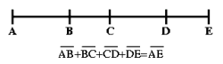File:Segmentos-suma.png