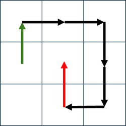 Shortest trapped SAW