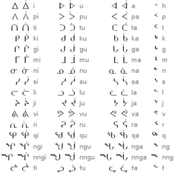 Inuktitut skriftsystem