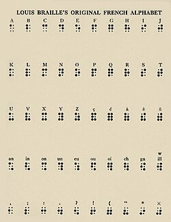 Letters of the alphabet printed in braille