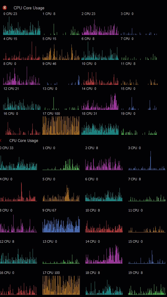 cpu core dash - both qt and tkinter