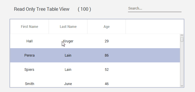 Grouping Demo Grouping Demo