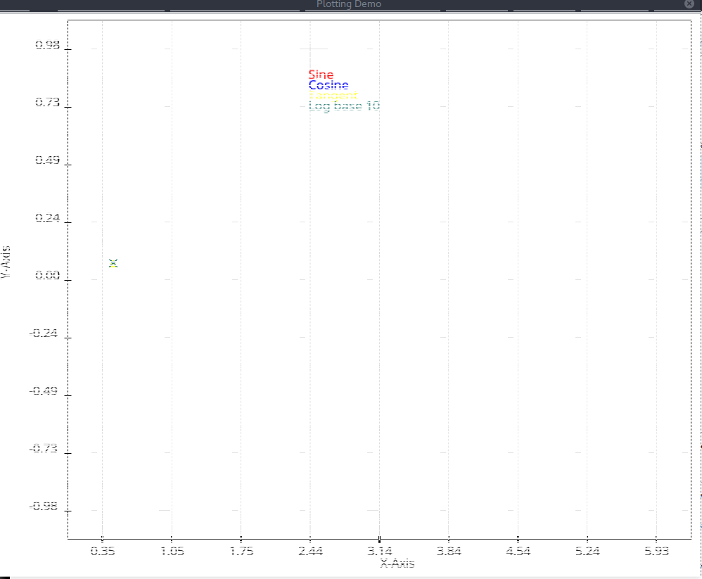 plotting_opencl