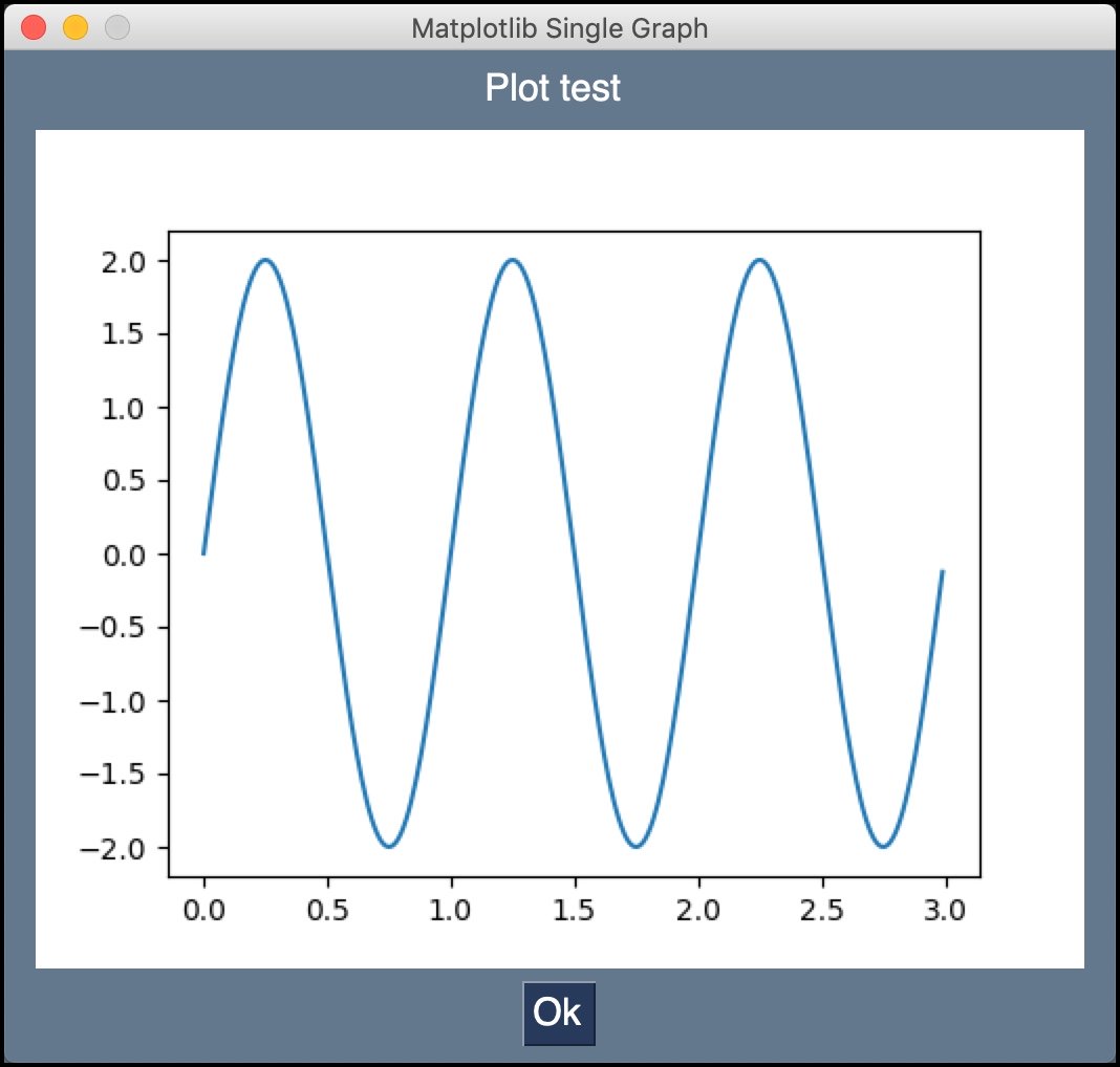 PySimpleGUI with Matplotlib Graph