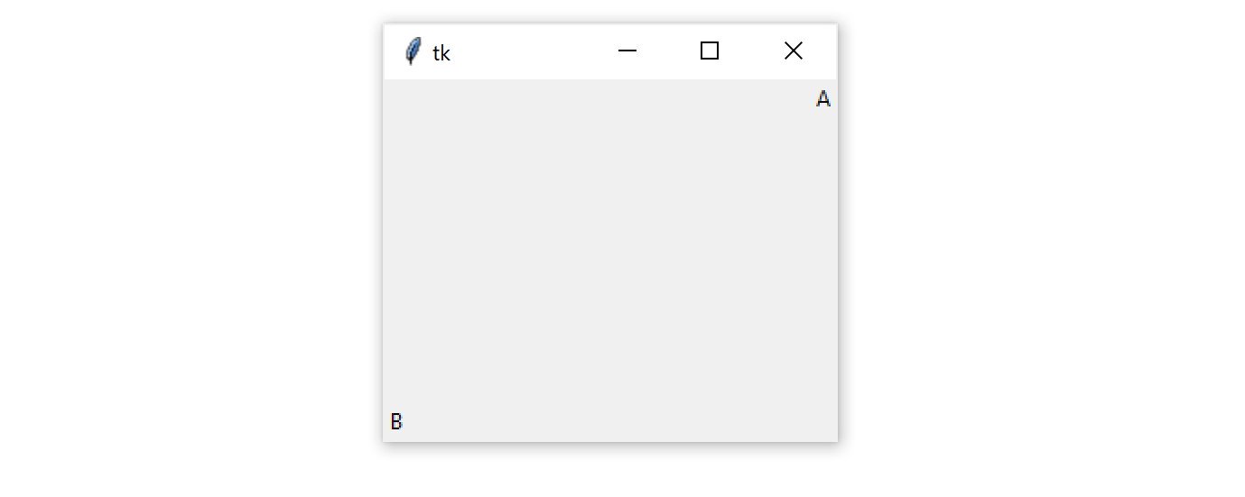A Tkinter window with grid geometry manager and sticky set to "Northeast" and "Southwest"