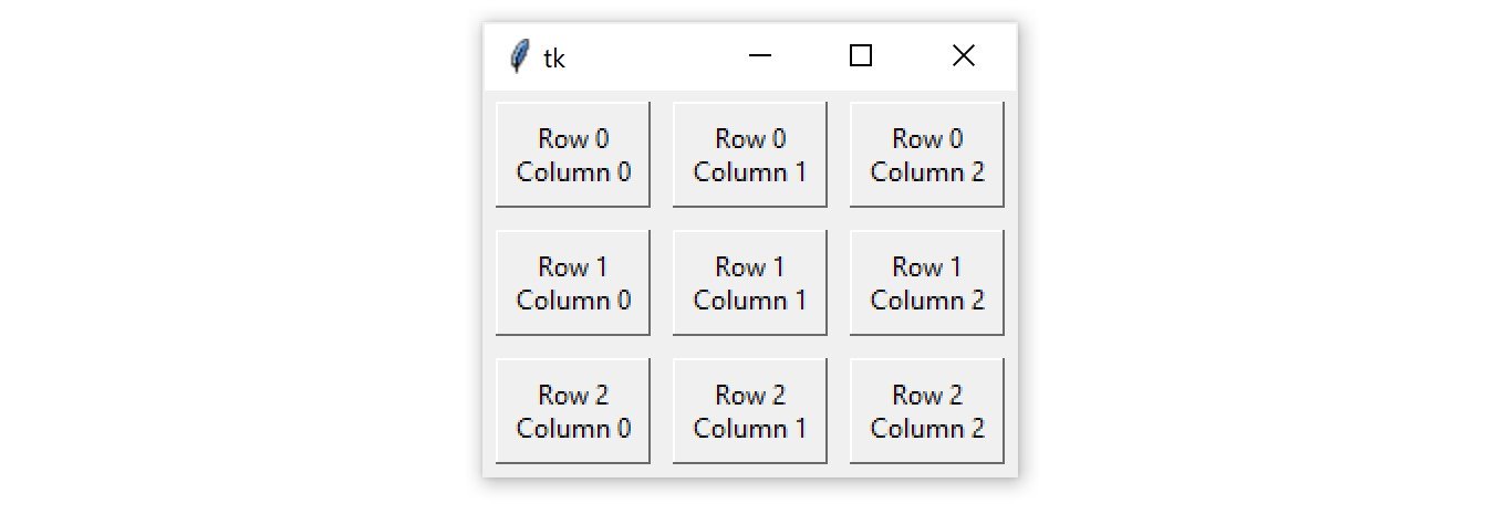 A Tkinter window containing a 3 x 3 grid of Frame widgets with Label widgets packed into them. Each grid cell and Label widget has 5 pixels of exterior padding.