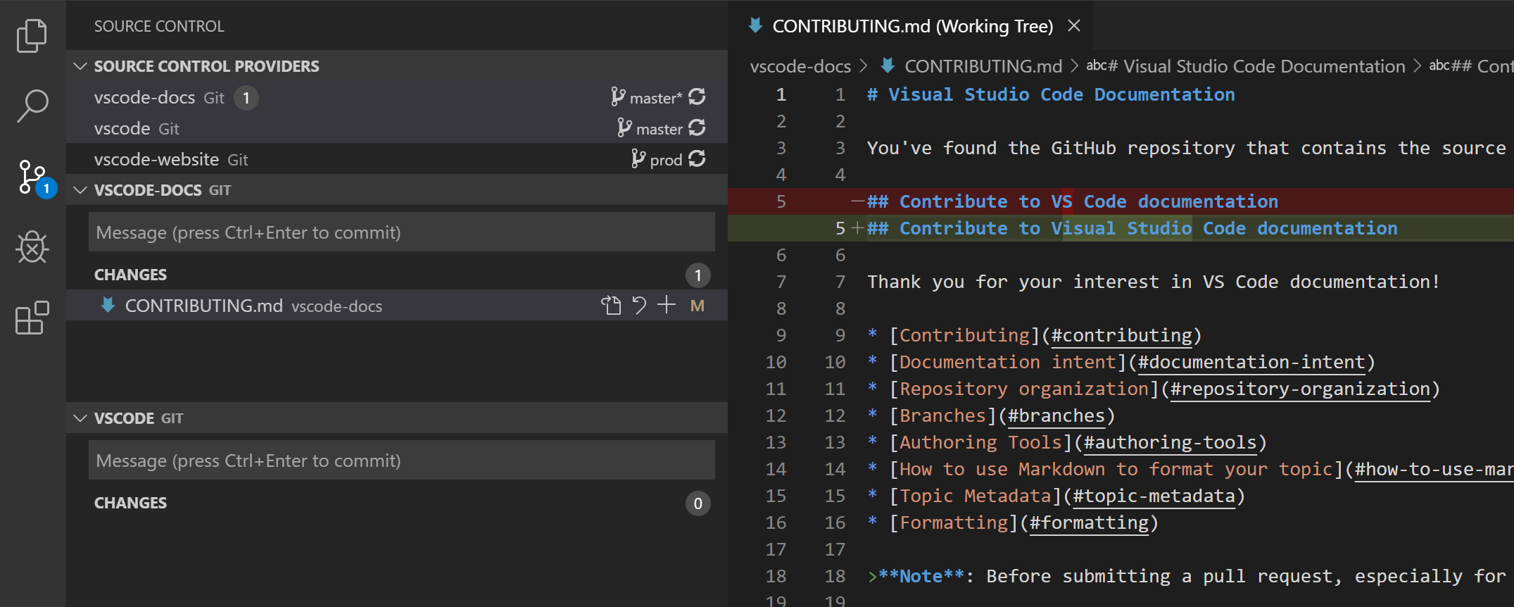 source control providers