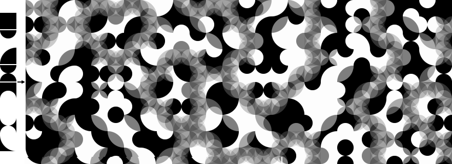 circles