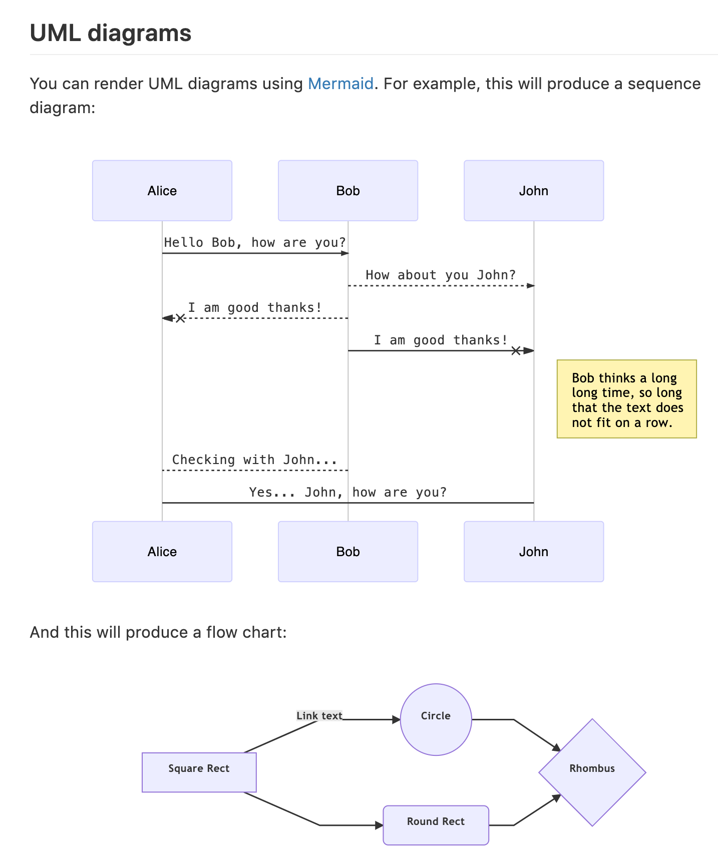 UML-light