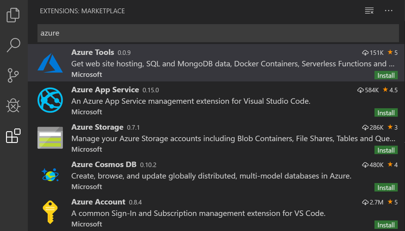 popular Azure extensions