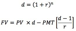 Diagram of financial formula for calculating future value of original balance