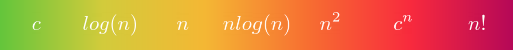Common Classes of Time Complexity