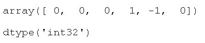 float rounded and converted to integer
