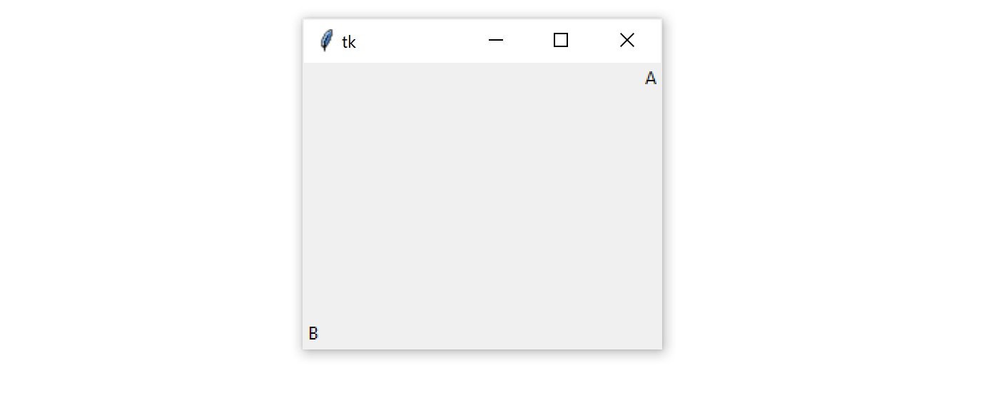 A Tkinter window with grid geometry manager and sticky set to "Northeast" and "Southwest"