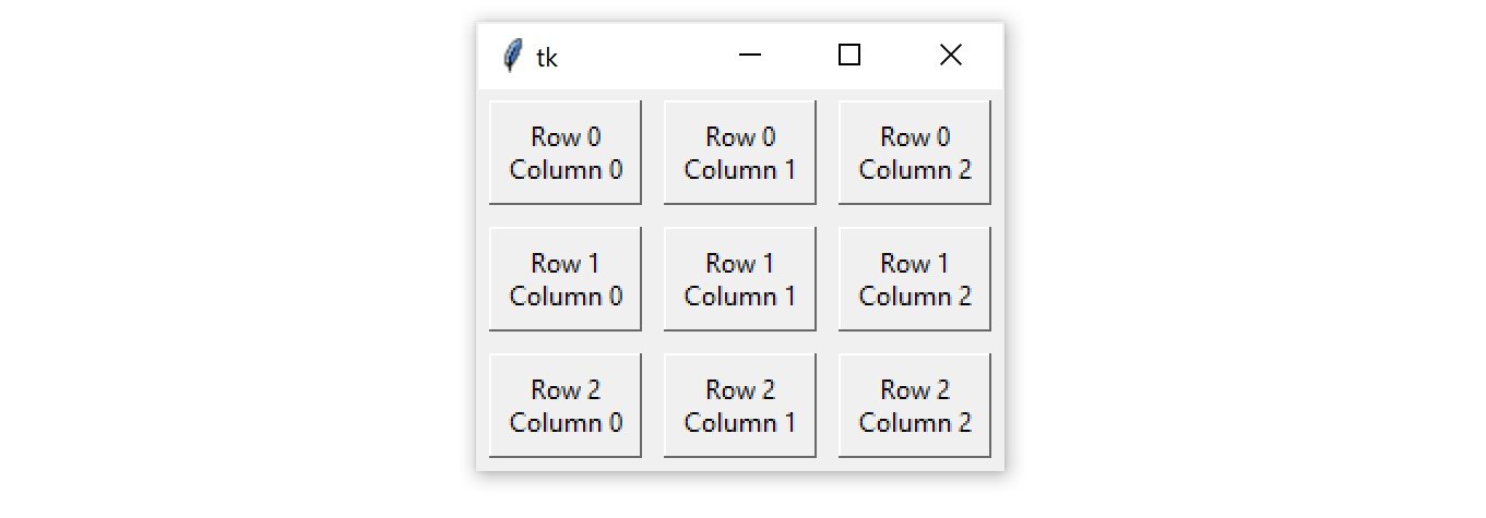 A Tkinter window containing a 3 x 3 grid of Frame widgets with Label widgets packed into them. Each grid cell and Label widget has 5 pixels of exterior padding.