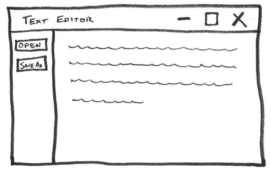 A design sketch for a text editor application