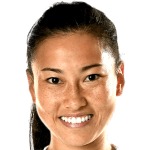 Danica Wu
