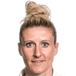 Anja Mittag