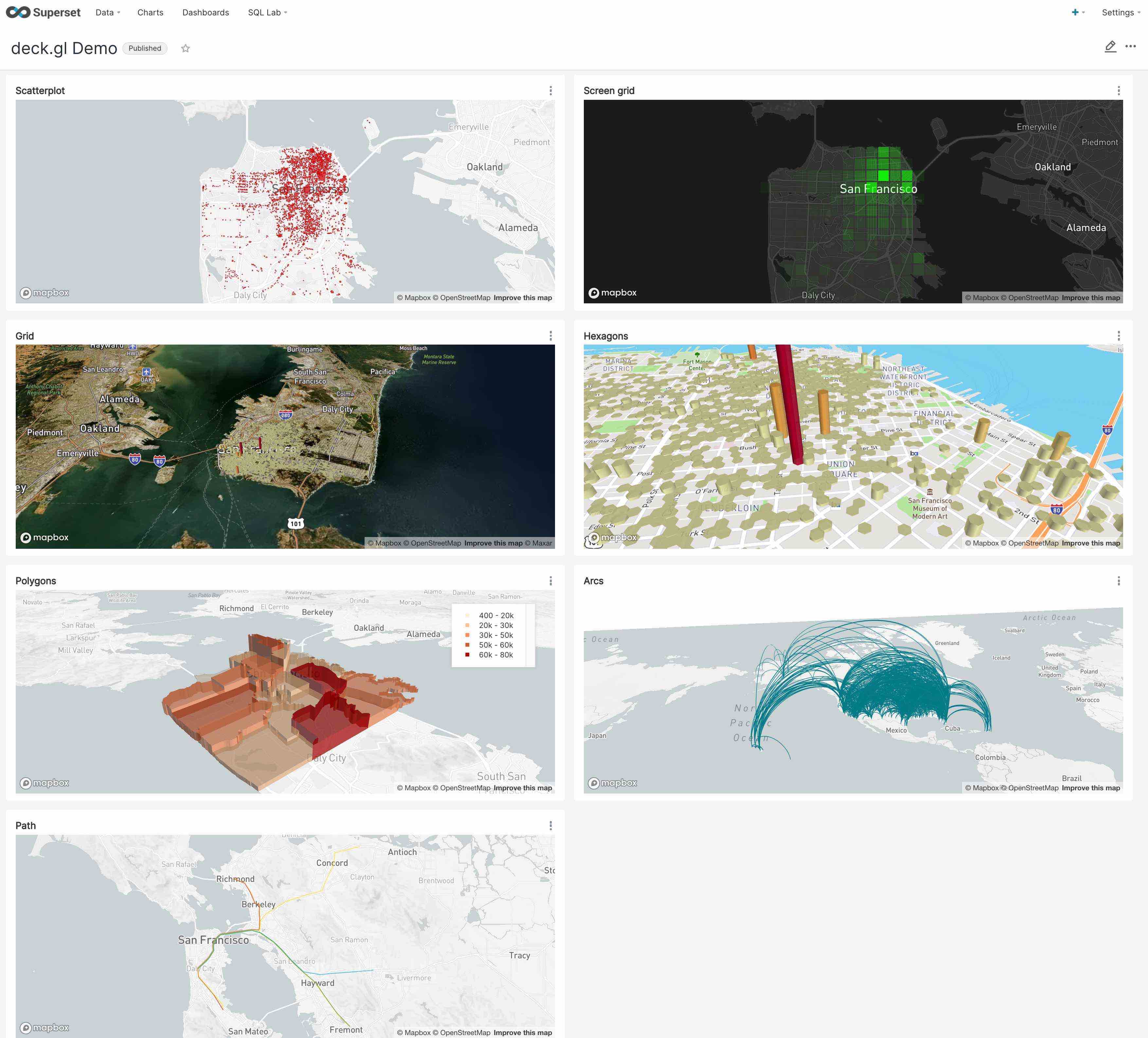Geospatial