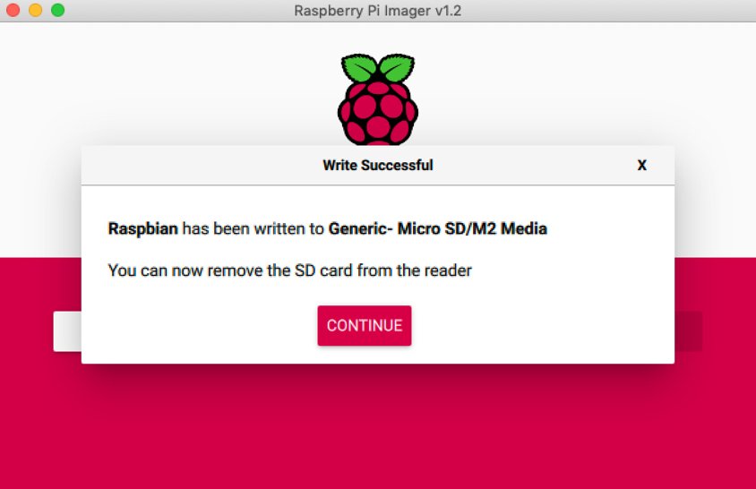 Raspberry Pi Imager Complete