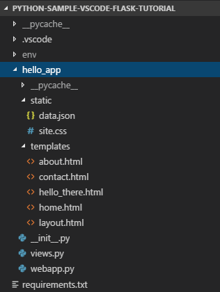 Flask tutorial: modified project structure with separate files and folders for parts of the app