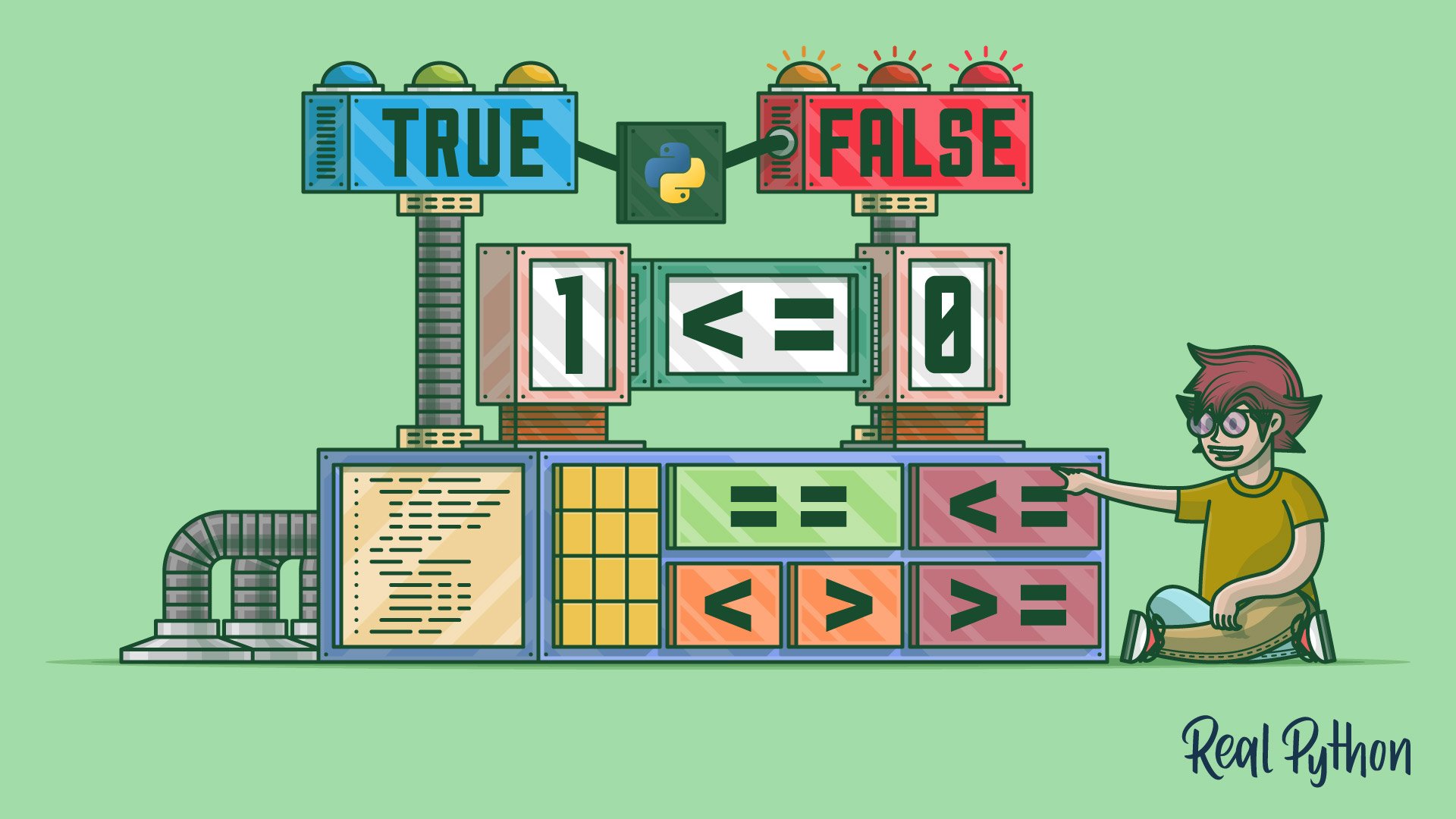 Python Booleans: Optimize Your Code With Truth Values