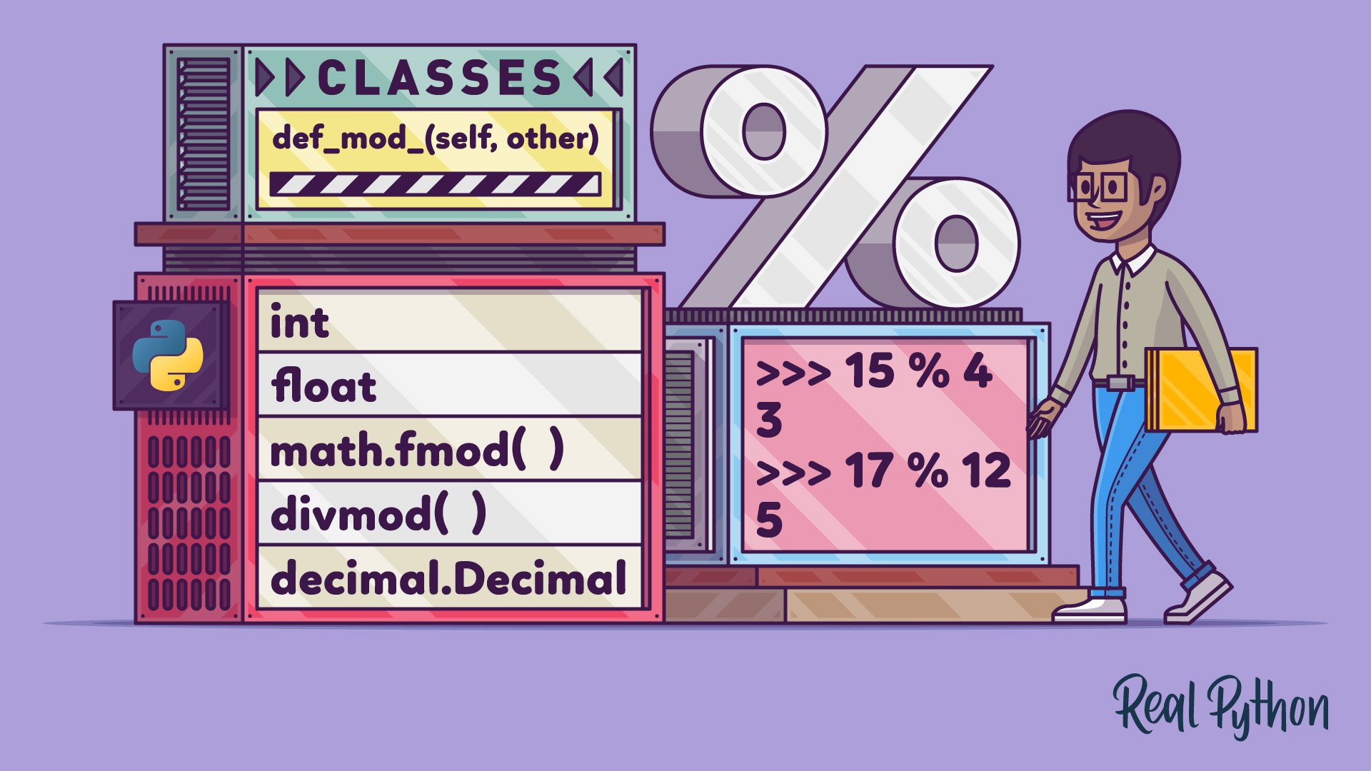 Python Modulo in Practice: How to Use the % Operator