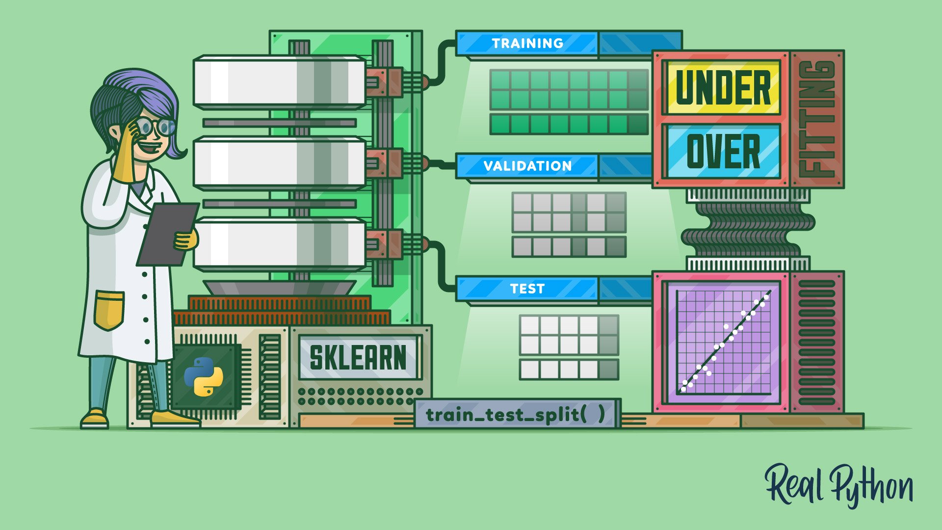 Split Your Dataset With scikit-learn's train_test_split()