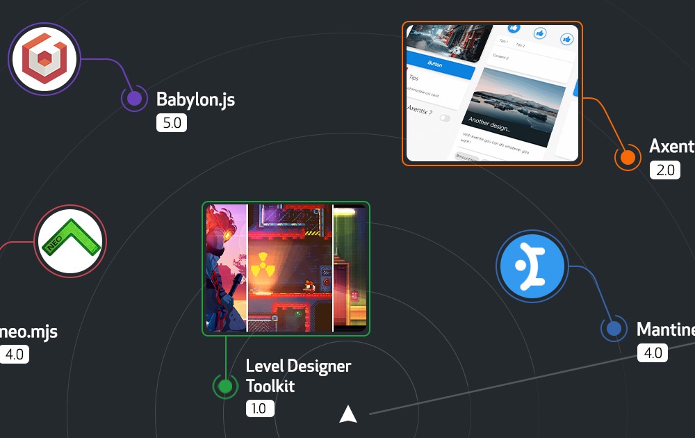 Release Radar · March 2022 Edition