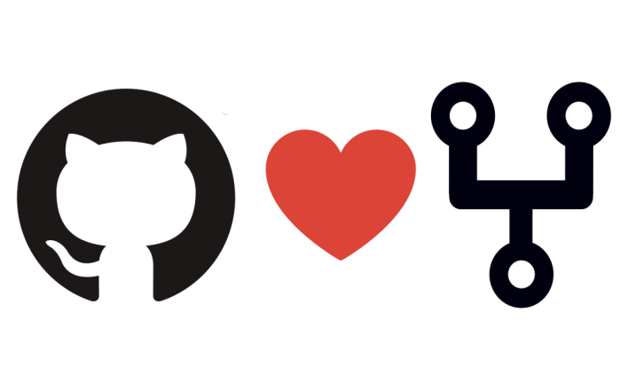 Github logo heart emoji forks