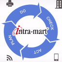 Sponsored by intra-mart