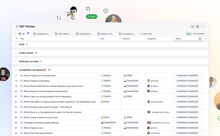 How we’re using projects to build projects