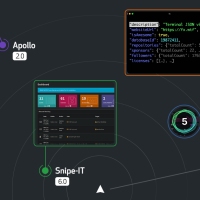 Release Radar · May 2022 Edition