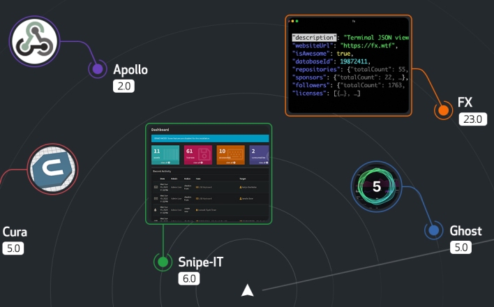 Release Radar · May 2022 Edition