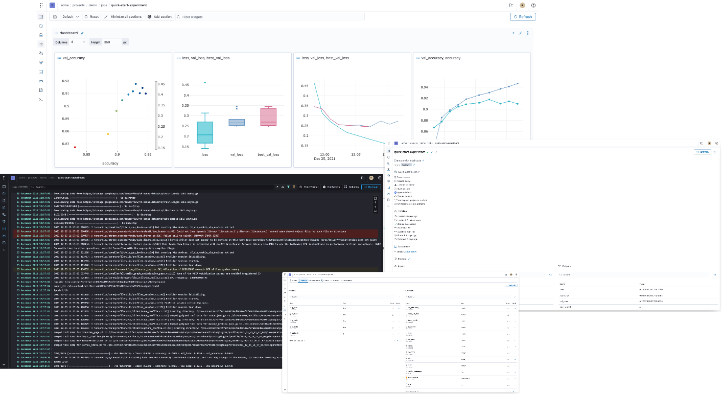 dashboards