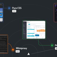 Release Radar · October 2022 Edition