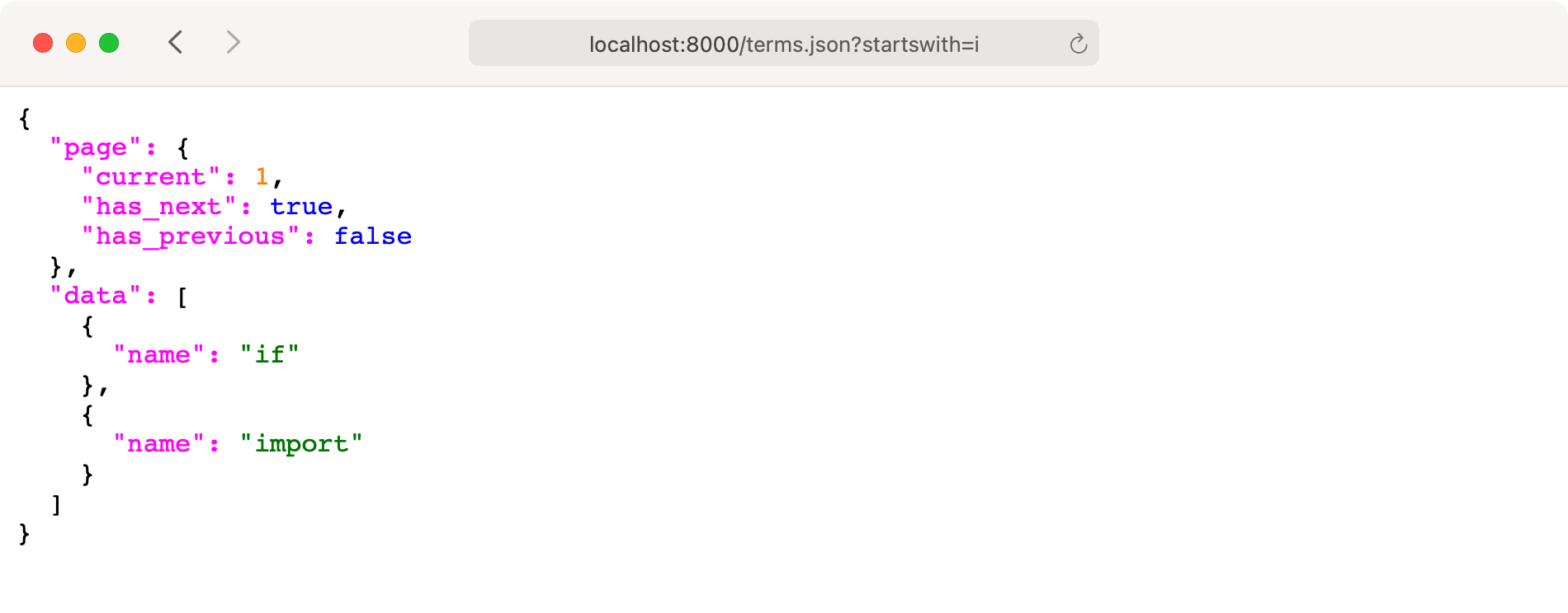 Django Pagination: JSON API