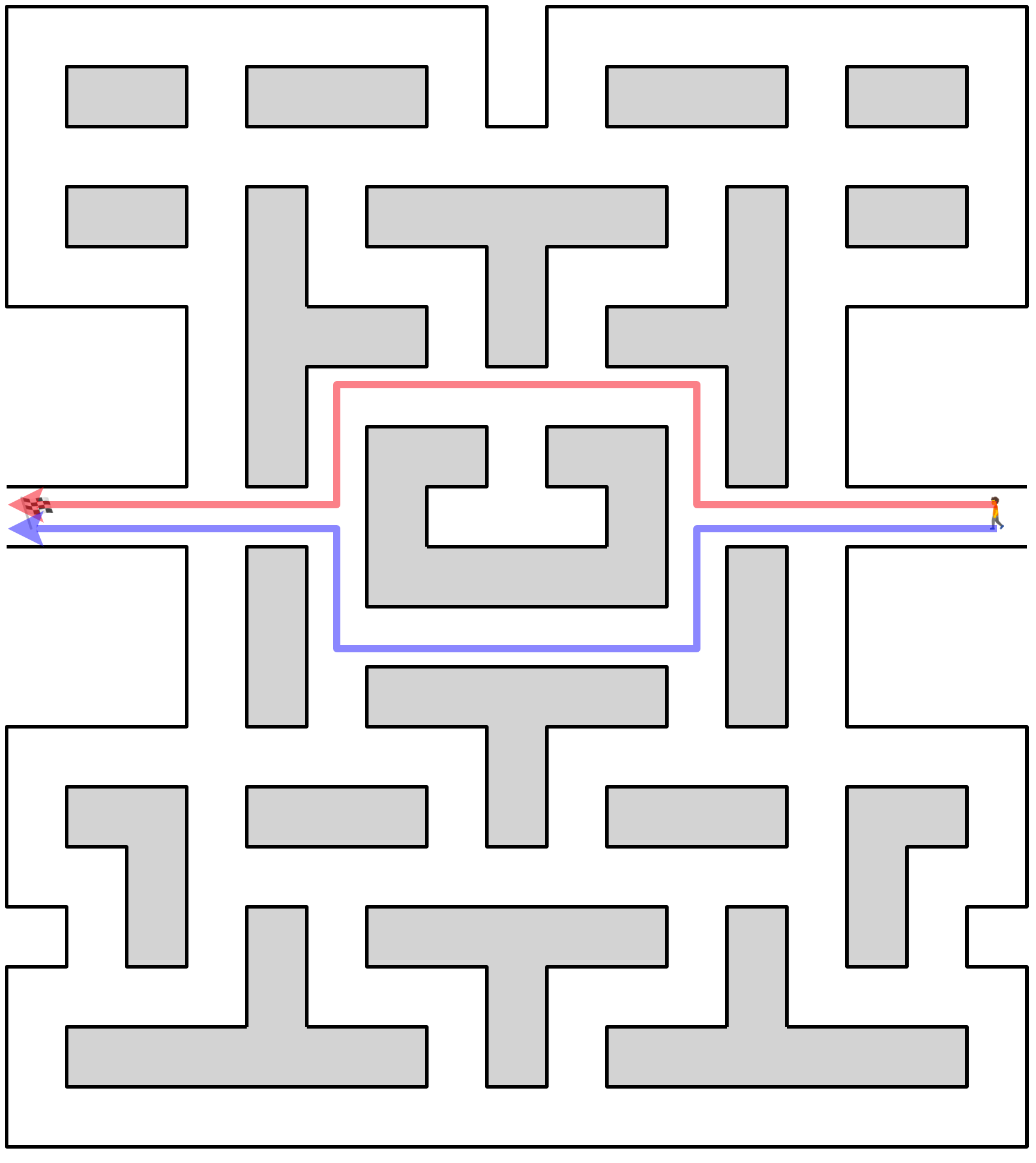 The Two Equivalent Solutions of the Pac-Man Maze