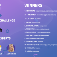 Open Source challenge results from Gamedev.js Jam 2023