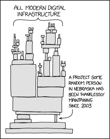 xkcd Dependency panel (All modern digital infrastructure vs�?A project some random person in�?Nebraska has been thanklessly maintaining since 2003)