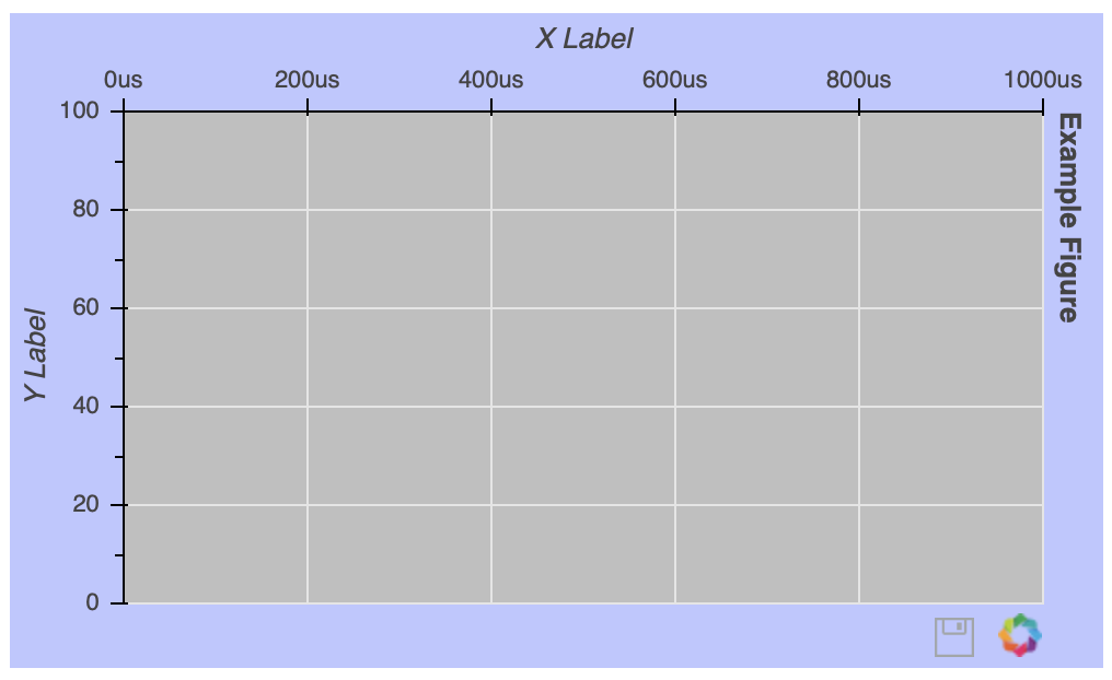 Example Figure