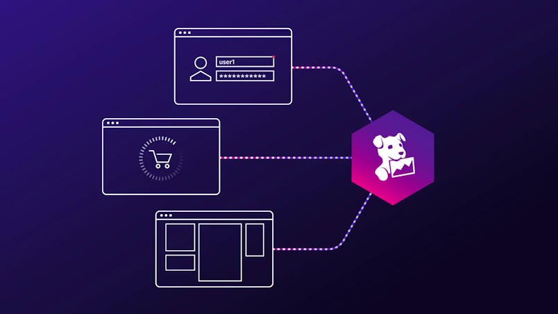 Real User Monitoring