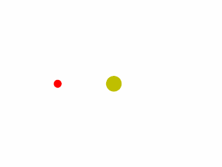 Animation of Orbiting Planet in NumPy