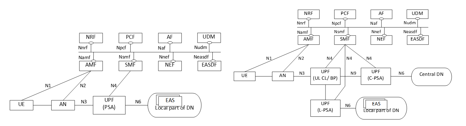 figure5