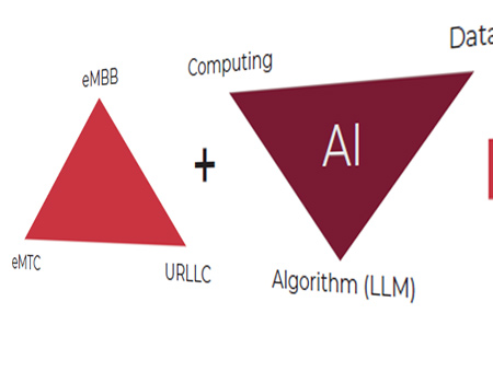 6G Architecture to enable capabilities Beyond Connectivity