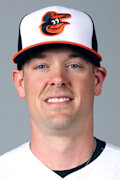 Photo of Matt Wieters