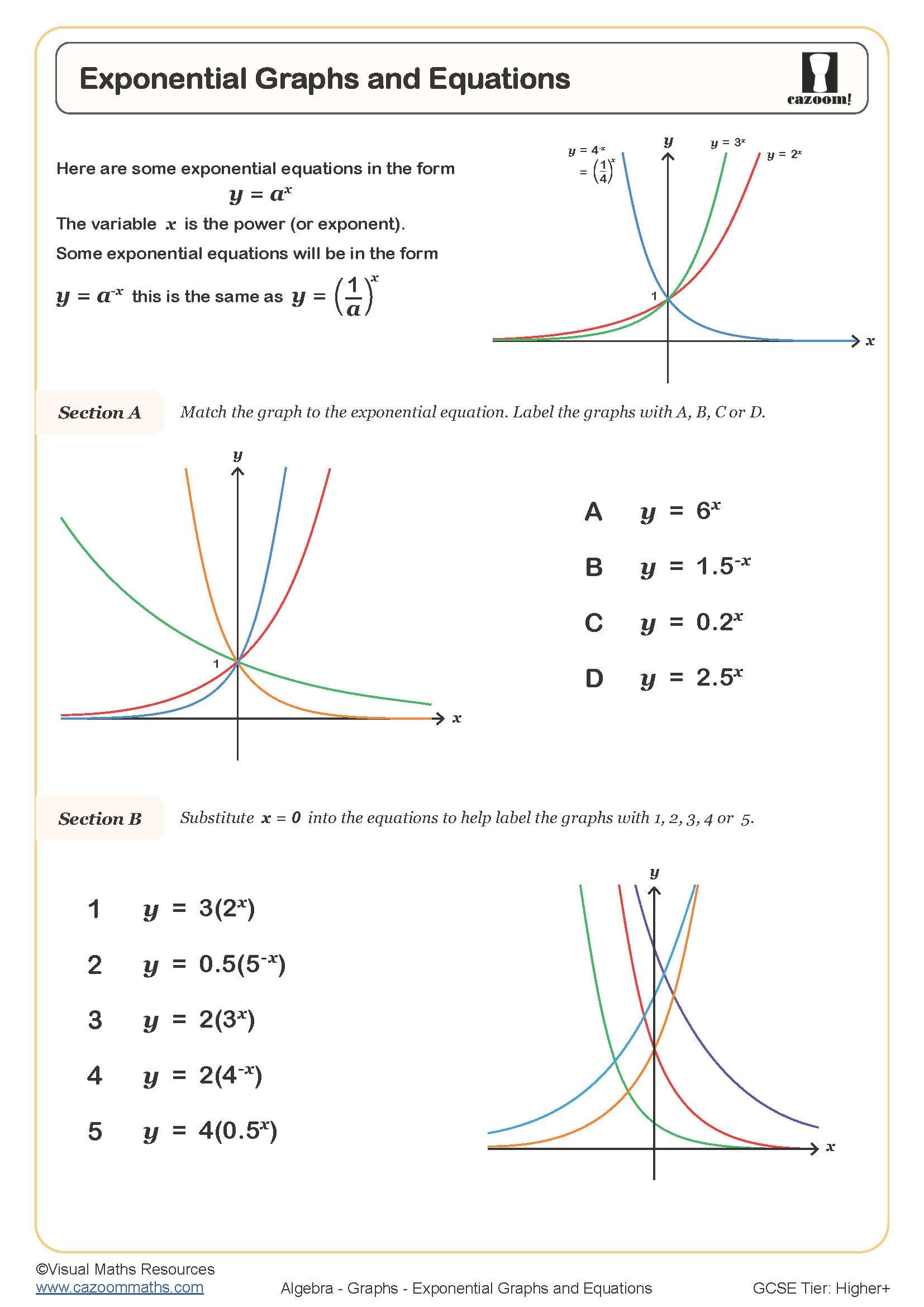 Preview of Exponential Graphs and Equations
